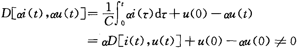 2.3.1 線性與非線性網(wǎng)絡(luò)